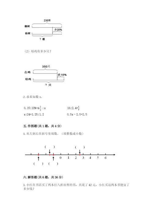 忻州市忻府区六年级下册数学期末测试卷参考答案.docx