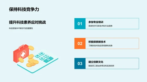 科技创新培训PPT模板