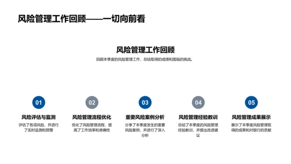 季度风险管理报告