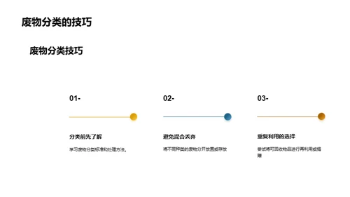 倡导情人节废物分类