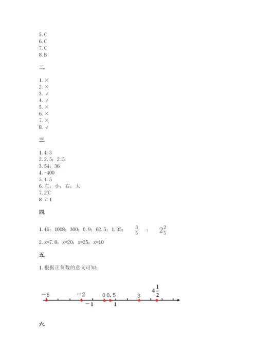 人教版六年级数学下学期期末测试题及完整答案（夺冠系列）.docx