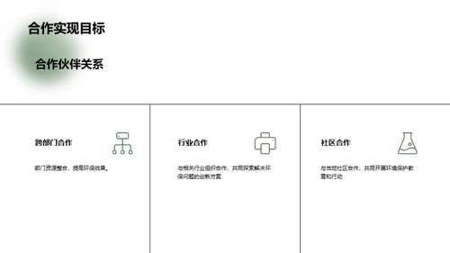 环保公益项目介绍