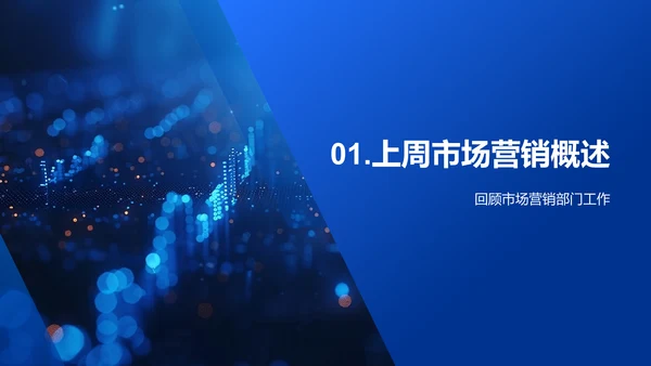 市场营销工作总结