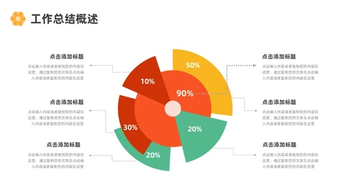 绿色黄色红色花朵简约风运营工作总结ppt模板述职报告