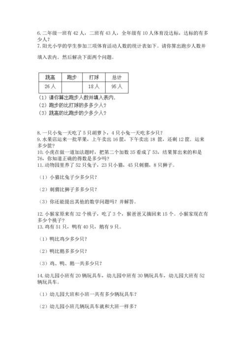 二年级上册数学应用题100道及参考答案（满分必刷）.docx