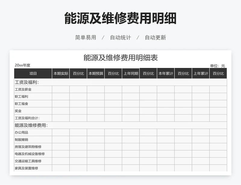 能源及维修费用明细