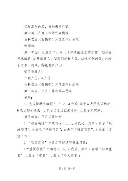 第一篇：部门工作计划表 (2).docx