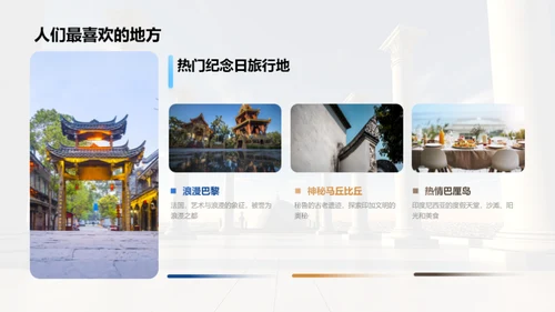纪念日旅游指南