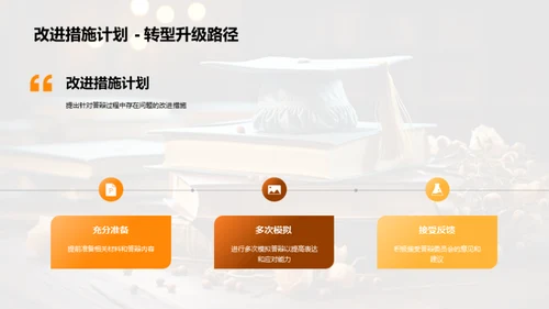 学术探索之旅
