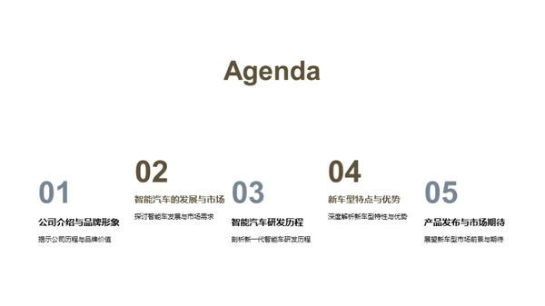 启动未来：智能驾驶新纪元