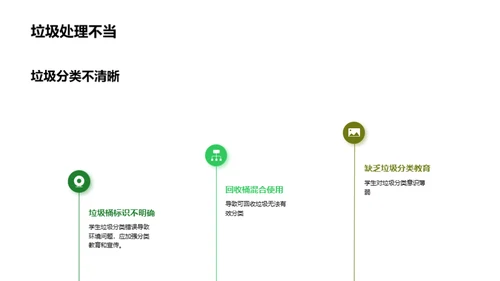 绿色校园：环保行动的力量