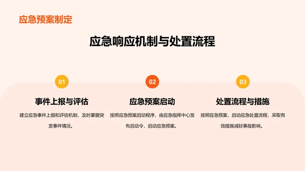 橙色商务现代客流运输安全工作总结PPT模板