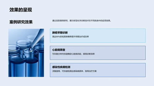 化学诊断新技术研讨PPT模板