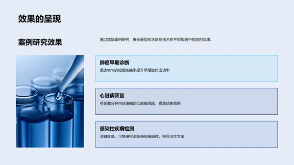 化学诊断新技术研讨PPT模板