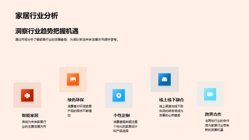 团队力量篇：共创辉煌