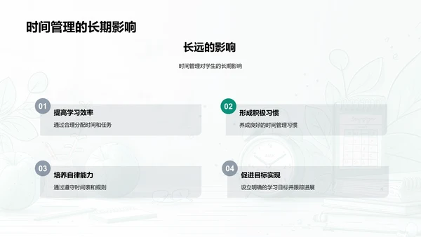 学生时间管理培训PPT模板
