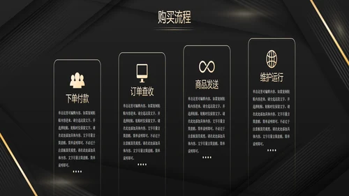 几何高级商务风产品发布会PPT模板