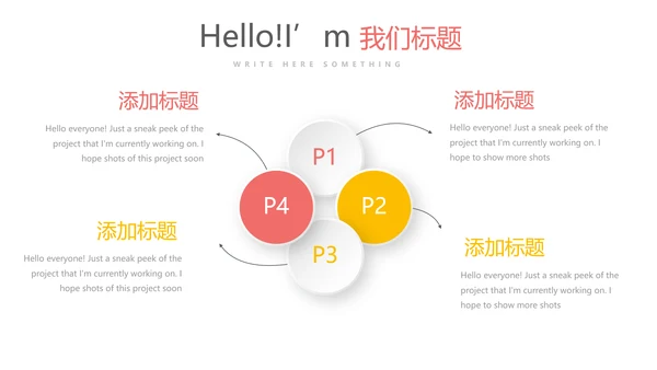 医疗保健知识动态PPT