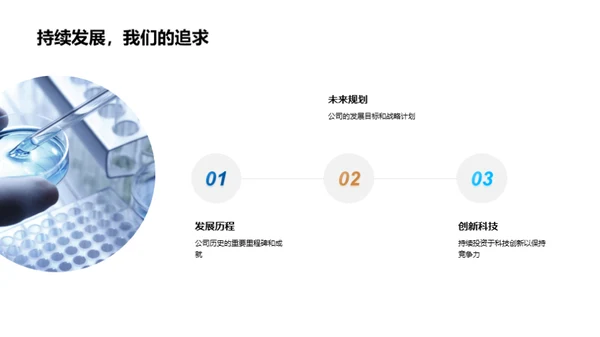 化学行业入职精讲