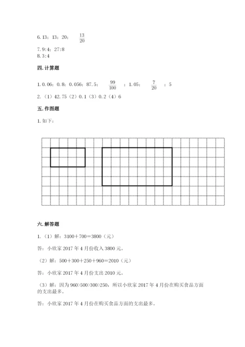 小学六年级下册数学期末卷附参考答案（黄金题型）.docx