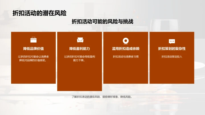 餐饮促销折扣全攻略