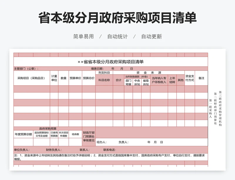 省本级分月政府采购项目清单