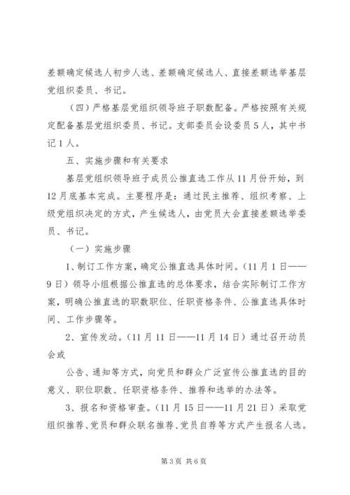 雅尔塞镇村党组织换届选举公推直选方案[全文5篇] (2).docx