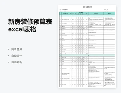 新房装修预算表excel表格模板装修造价表