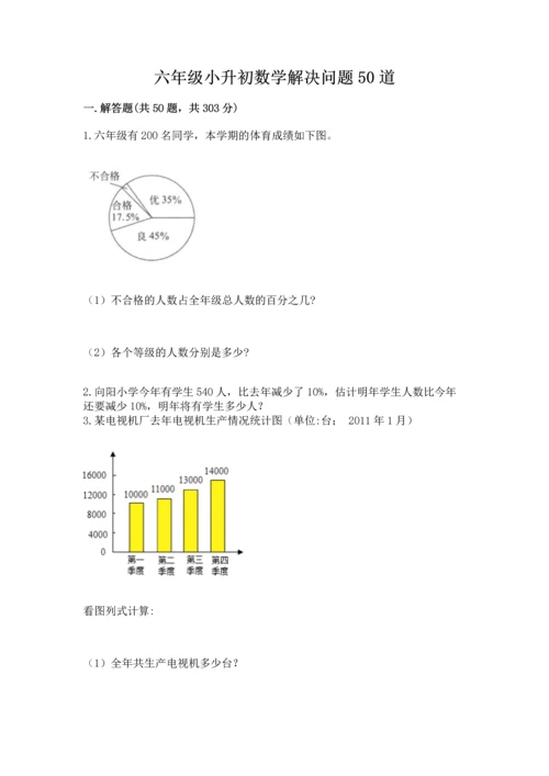 六年级小升初数学解决问题50道含完整答案（夺冠）.docx