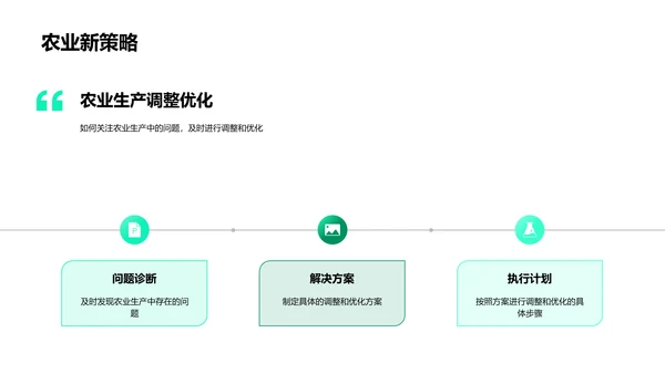 农业生产年中报告