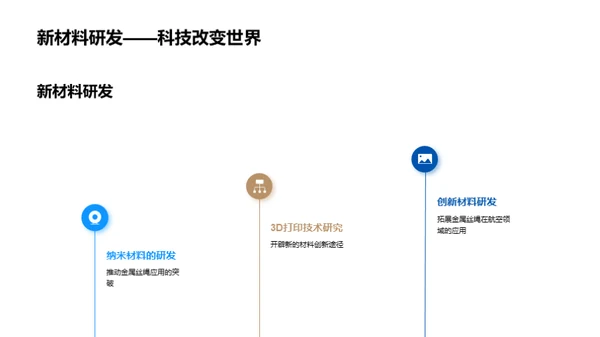 重塑航空：金属丝绳技术