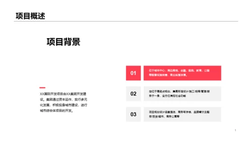 地产项目活动创意方案PPT案例