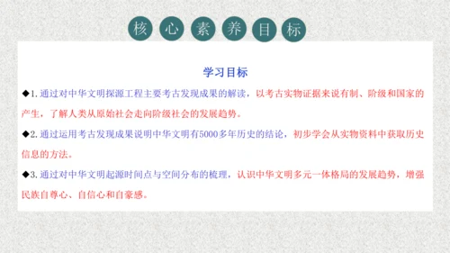 第21课 活动课 从考古发现看中华文明的起源  课件