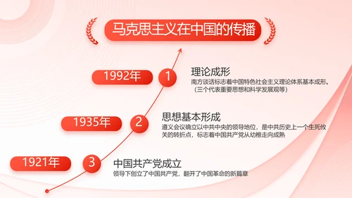 党建党支部政府汇报工作PPT党课