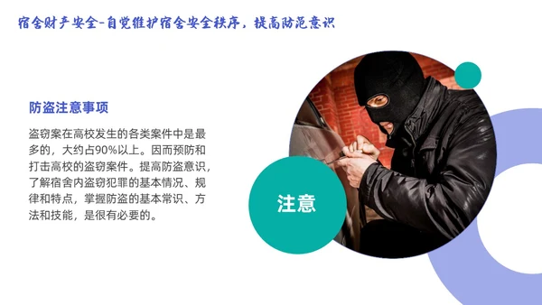 蓝色简约商务大学生宿舍用电安全PPT课件