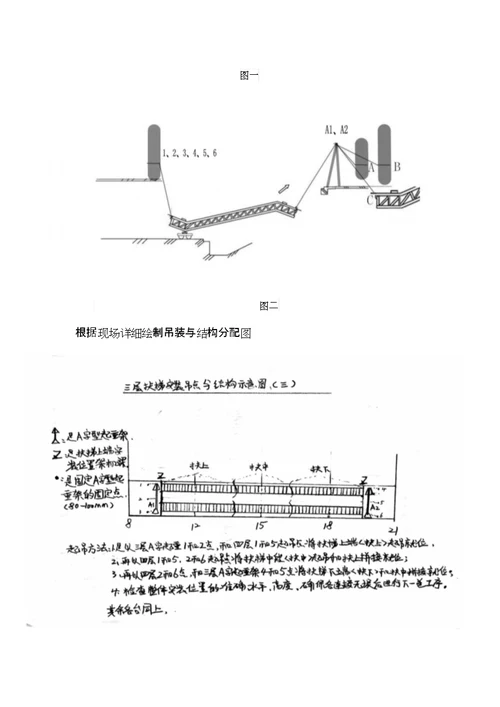 自动扶梯安装吊装施工方案