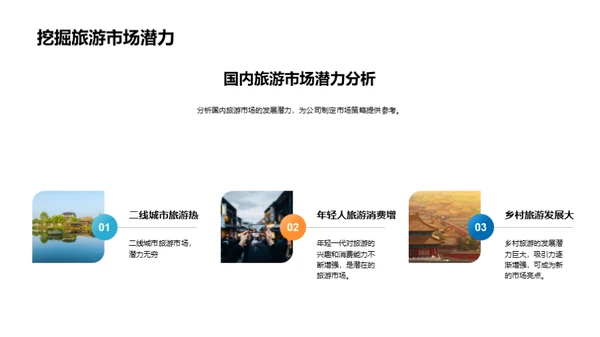 旅游市场展望与策略