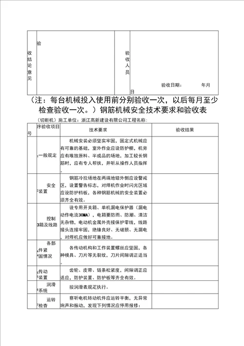 安全技术资料台帐12台帐