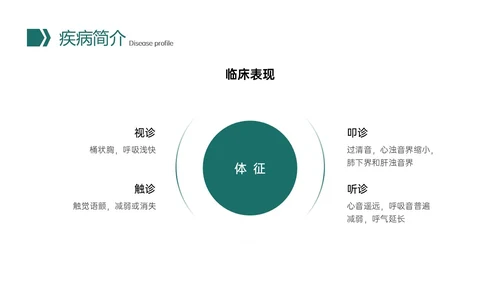 绿色形状插图微粒体风慢性阻塞性肺疾病查房培训医疗护士世界慢阻肺日