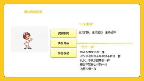 卡通医院服务礼仪通用PPT模板