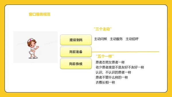 卡通医院服务礼仪通用PPT模板