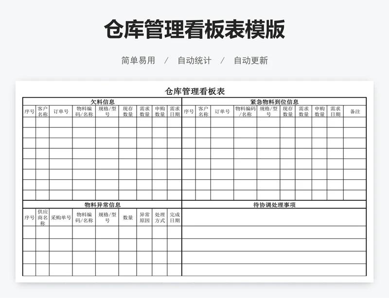 仓库管理看板表模版