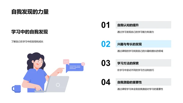 学科学习总结报告PPT模板