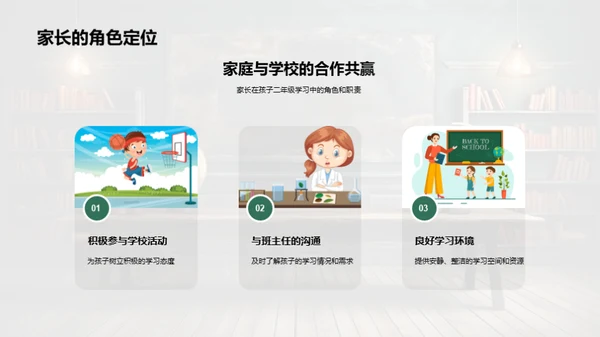 二年级学习全解析