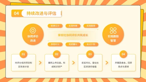 橙色3D风开学季：新学年规划PPT模板