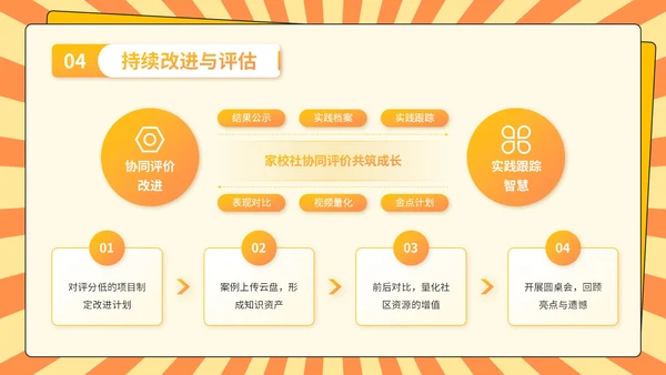 橙色3D风开学季：新学年规划PPT模板