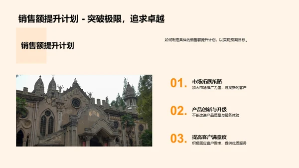 餐饮团队年度回顾与展望