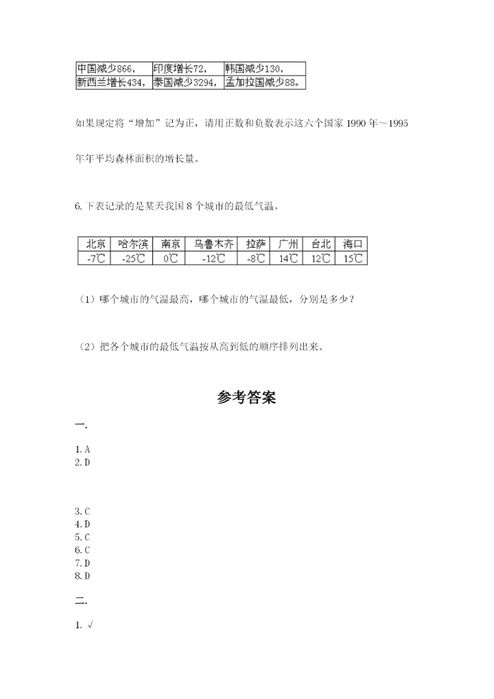 郑州外国语中学小升初数学试卷附答案（突破训练）.docx