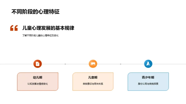 探索儿童心理世界