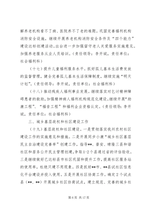 民政工作计划范文 (2).docx